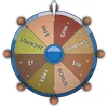 Sorteo de la suerte